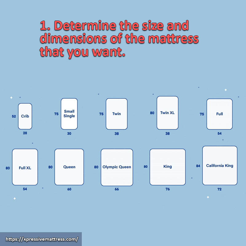 Determine the size and dimensions of the mattress that you want.