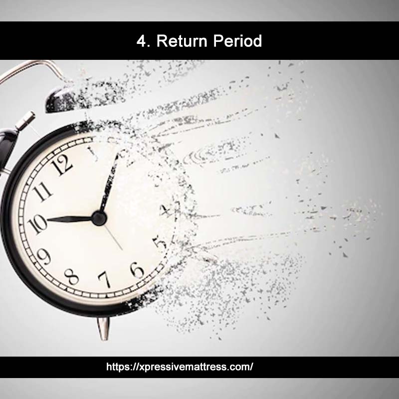 4. Return Period 