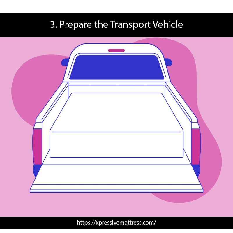 3. Prepare the Transport Vehicle